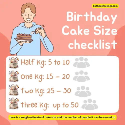 birthday cake size checklist